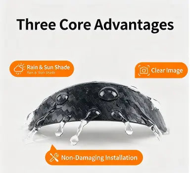 Three core advantages of camera visor