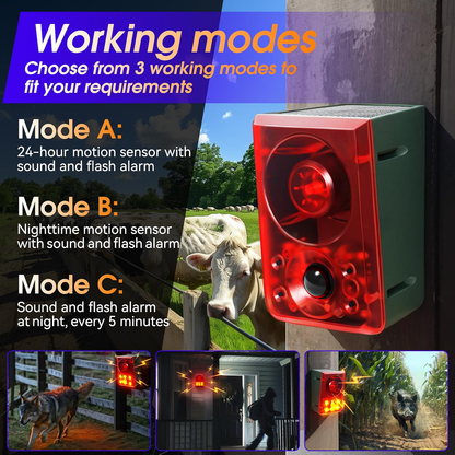 Solar Motion Sensor Alarm – 130dB Wildlife Deterrent with Flashing Lights