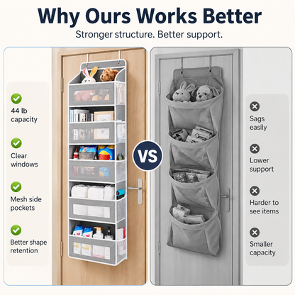 5-Tier Over-the-Door Organizer – Extra Side Mesh Pockets for More Storage 🚪