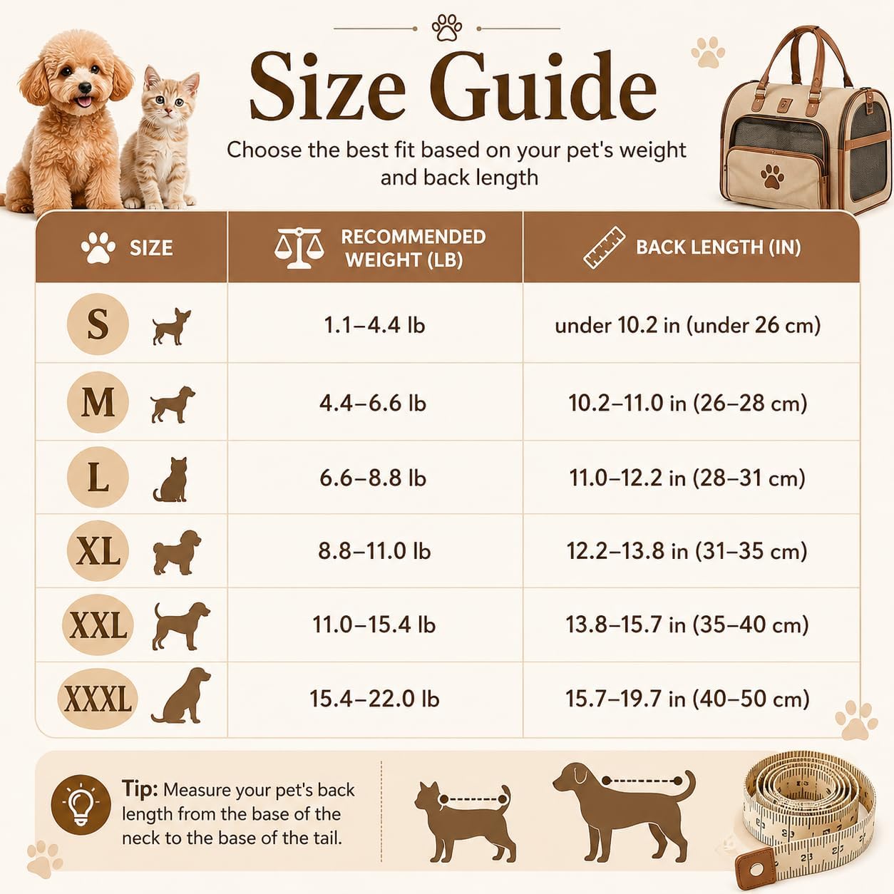 Cute Bear Front Pet Carrier Backpack, Breathable Adjustable Chest Bag for Cats & Small Dogs