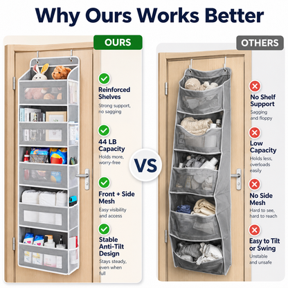 5-Tier Over Door Organizer – 5 Large Mesh Pockets, Anti-Tilt, 44 lb Capacity, Space Saver for Home