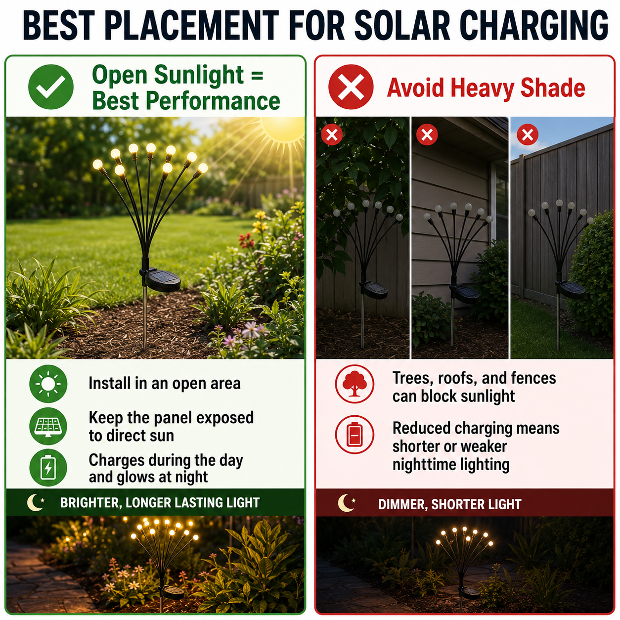 Outdoor Solar Firefly Lights 2 Pack