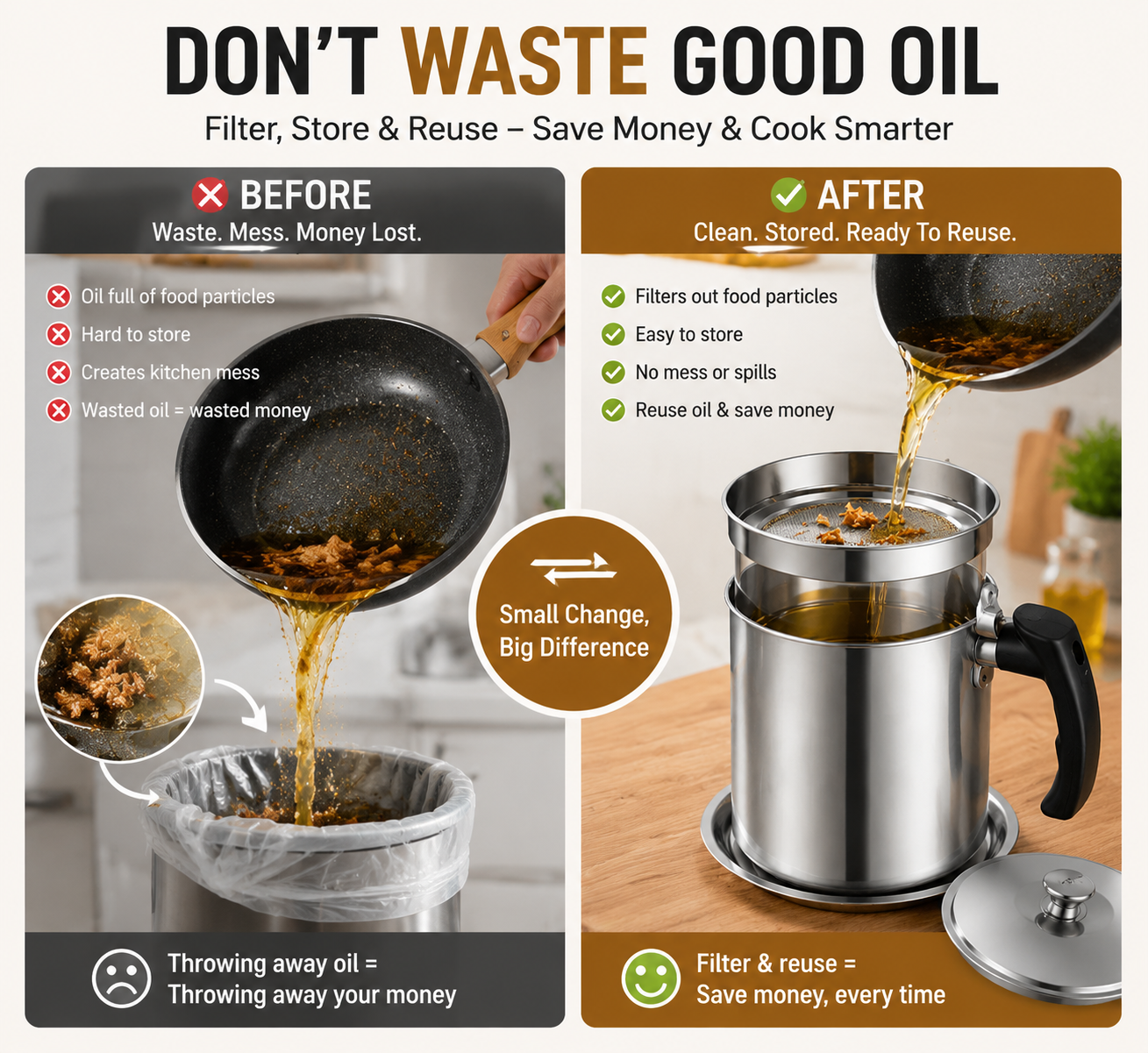 Stainless Steel Cooking Oil Filter Pot – Reusable Grease Storage Container with Fine Mesh Strainer