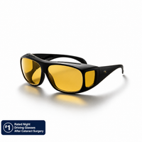 Night Glasses Pro