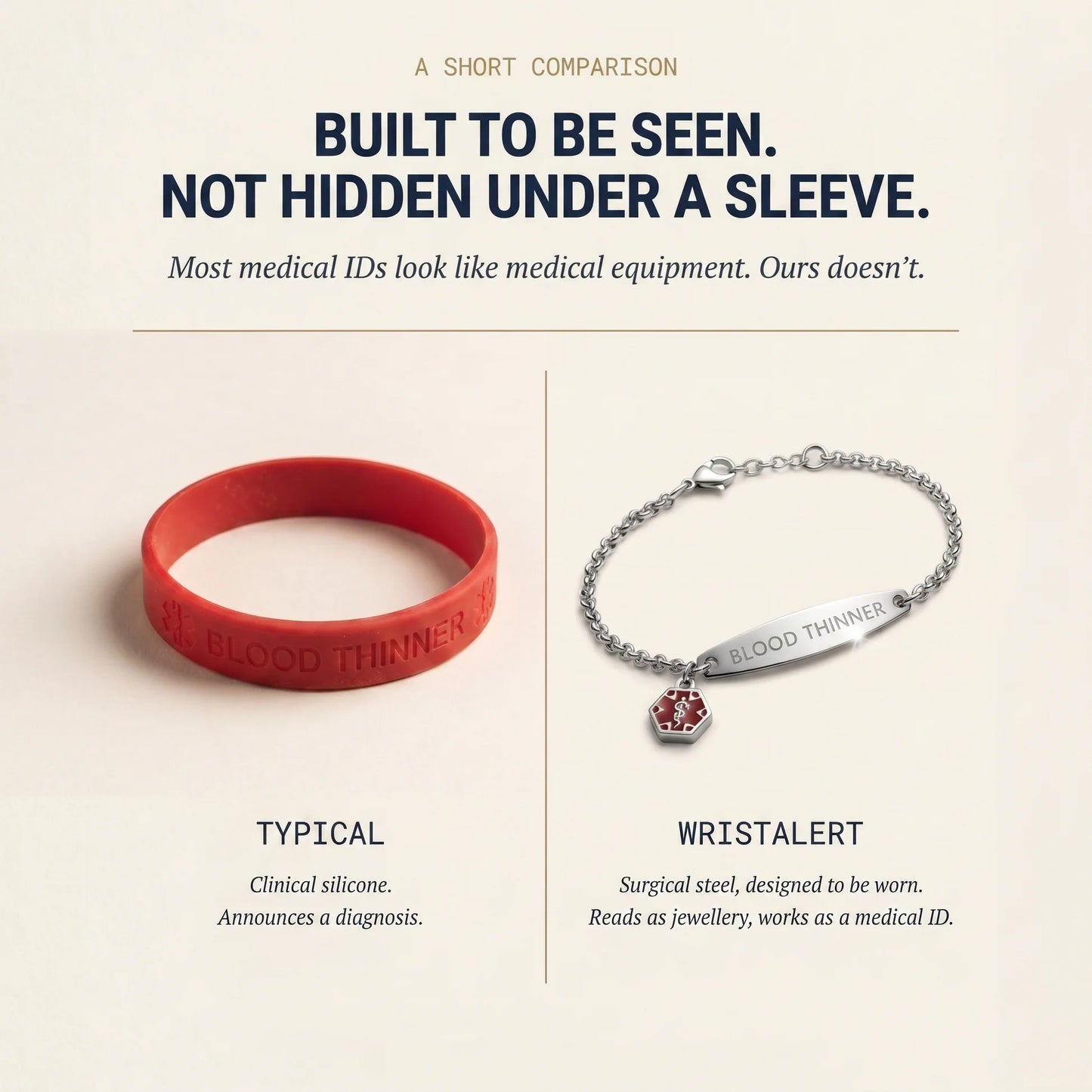 Bracelet for People in Emergencies – Because You Never Know