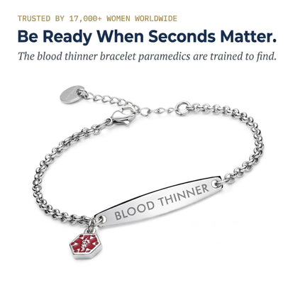 Bracelet for People in Emergencies – Because You Never Know
