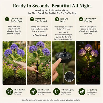 Nature Inspired Floral Solar Garden Pathway Lighting