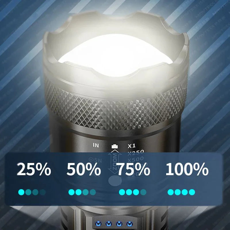 🔦☀️Super Strong Light Zoomable Flashlight